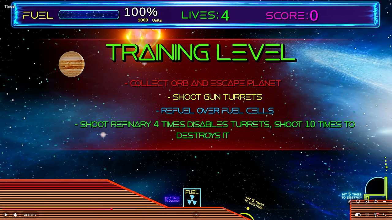 Training level instructions and objectives.